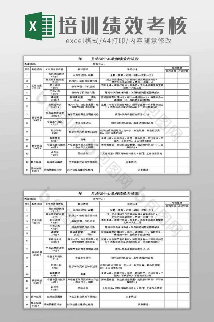 人事培训绩效考核excel模板