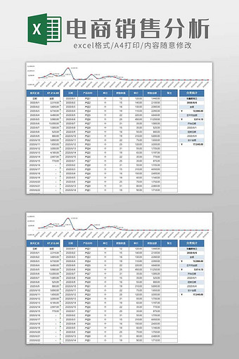 电商销售分析excel模板