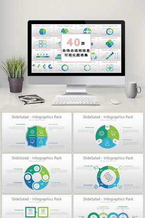 商务绿蓝环形40页PPT模板