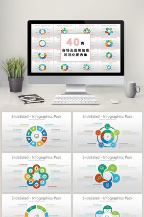商务环形多彩40页PPT模板