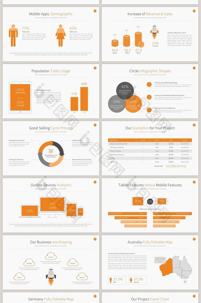 商务橙色分析数据40页PPT模板