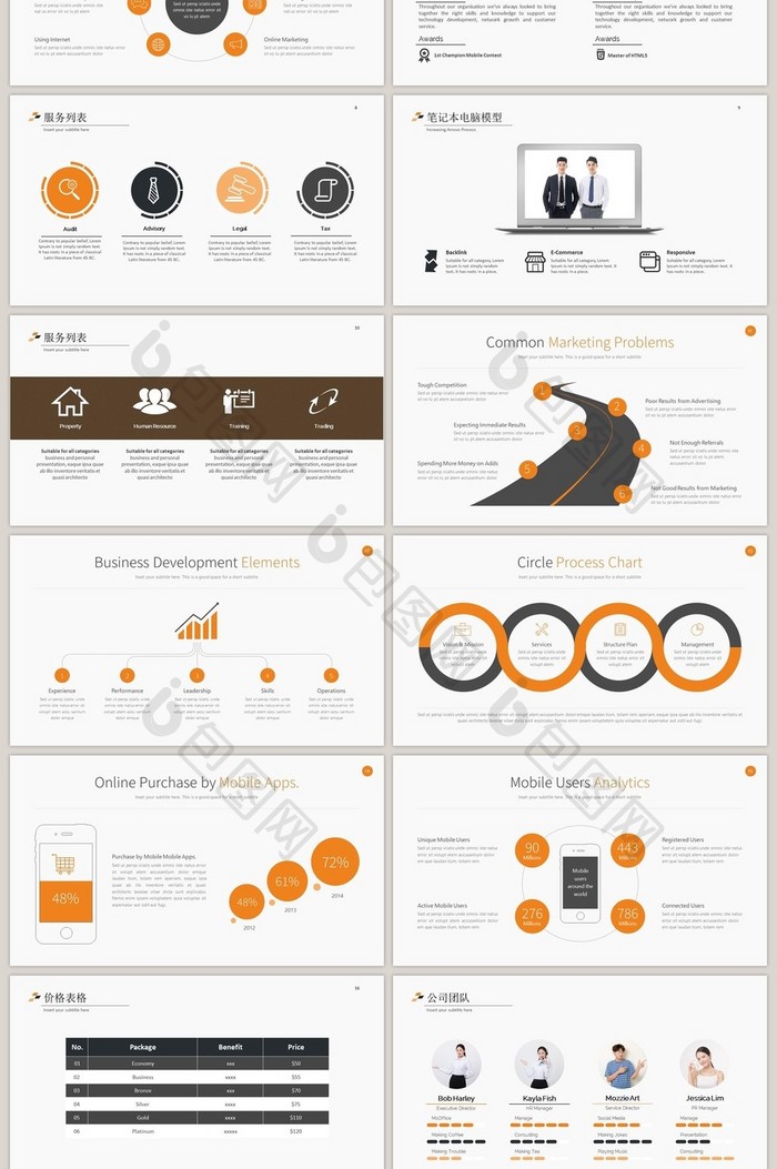 商务橙色图片40页PPT模板