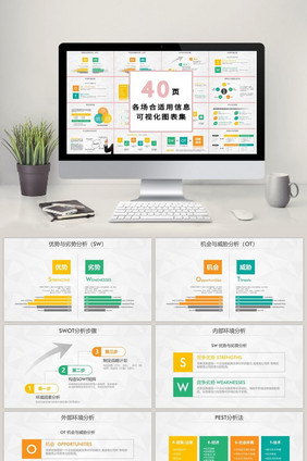 商务黄绿多色40页PPT模板