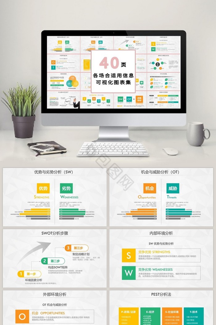 商务黄绿多色40页PPT模板图片