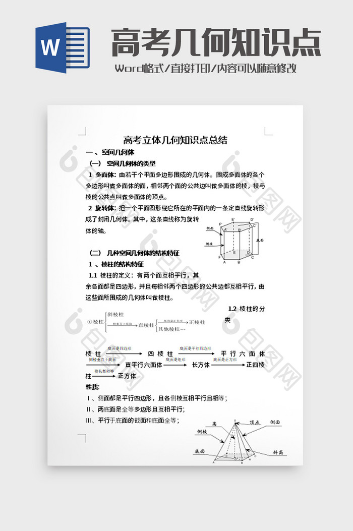 高考立体几何知识点总结word模板