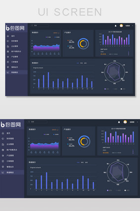 深色后台数据概况页面