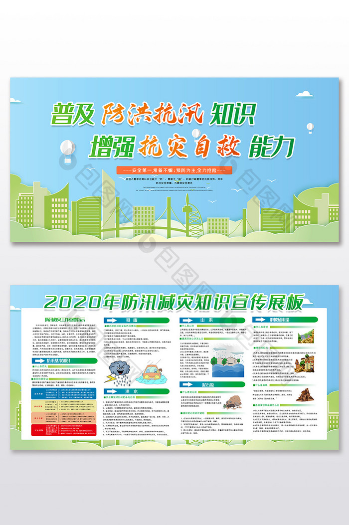 2020防洪抗汛知识宣传展板二件套