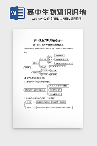 高中生物知识归纳总结文档Word模板图片