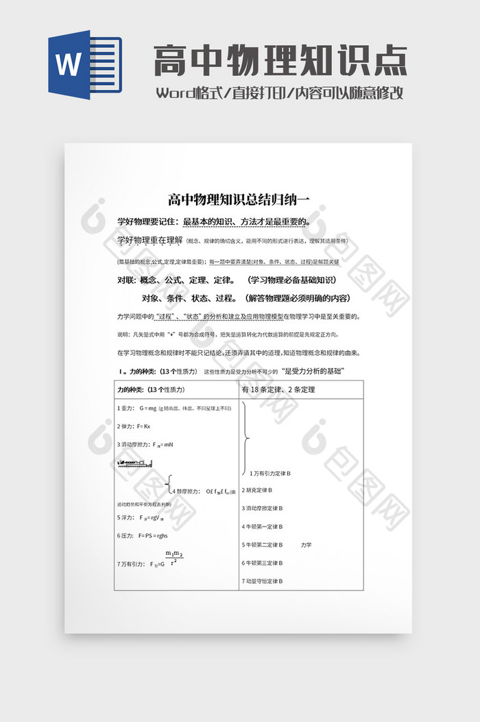 大气高中物理知识总结归纳文档Word模板