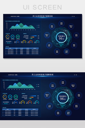 蓝色科技员工业务智能评分系统可视化界面