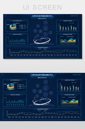 UI设计蓝色科技医疗大数据医院统计可视化