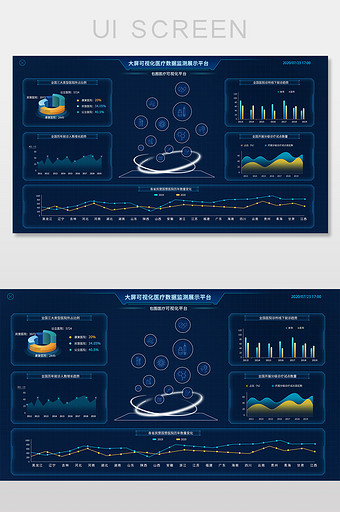 UI设计蓝色科技医疗大数据医院统计可视化图片