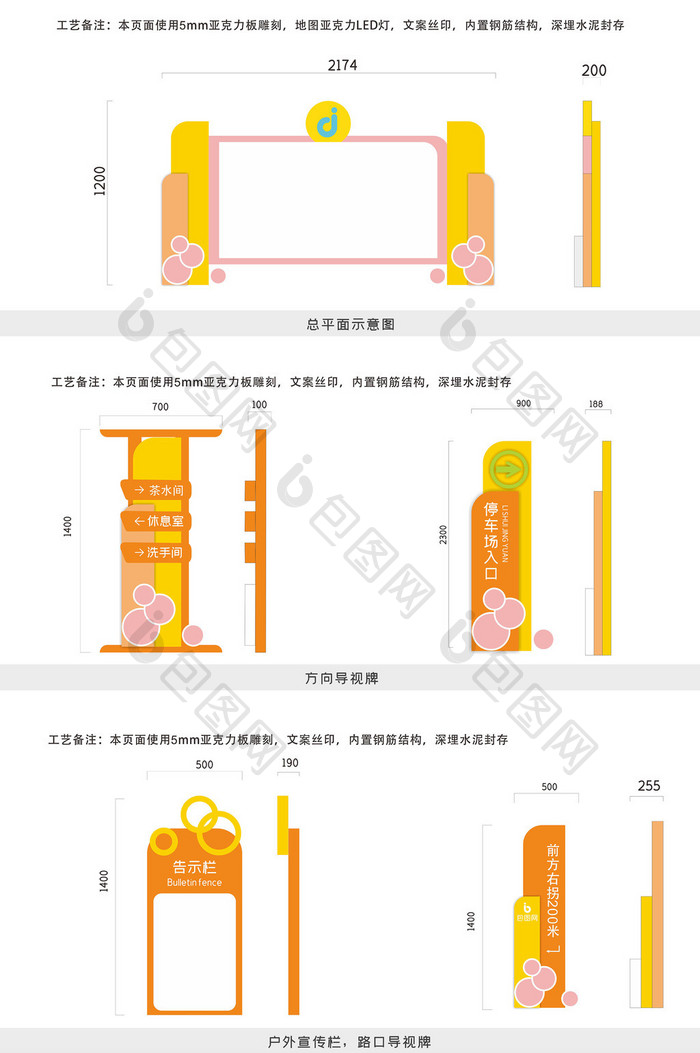 地产销售导视系统