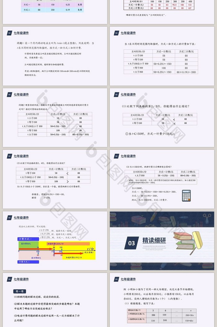 蓝色简约7年级数学课件PPT模板