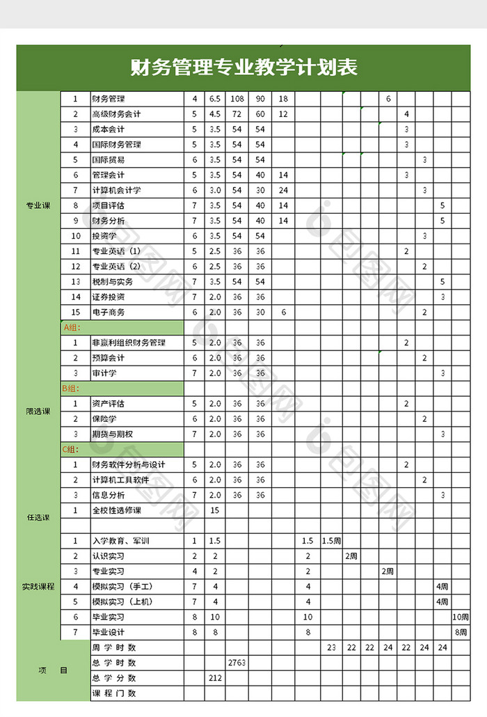 财务管理专业教学计划表excel模板