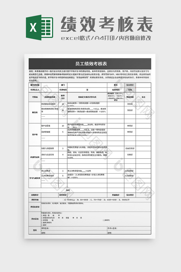 员工绩效考核表exel模板