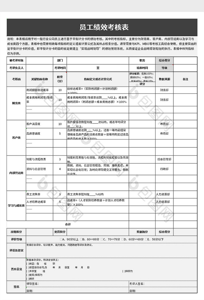 员工绩效考核表exel模板