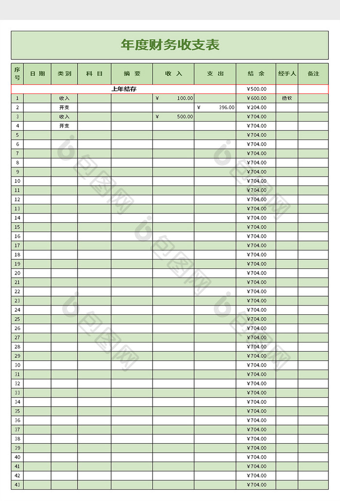 年度财务收支表excel模板