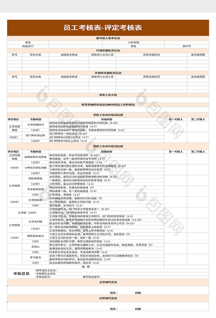 员工考核表评定考核表excel模板