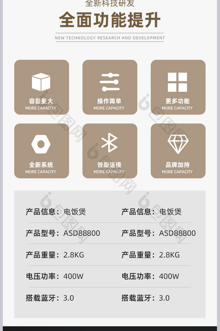 科技电饭煲家具厨具数码家电简约详情页设计