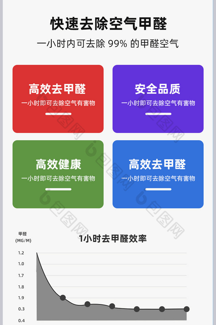 全新科技空气净化器品牌智能产品简约详情页