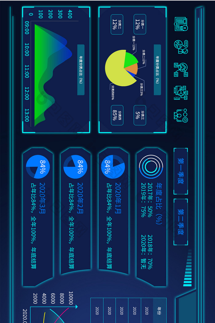 可视化智慧大屏大数据UI网页界面科技风