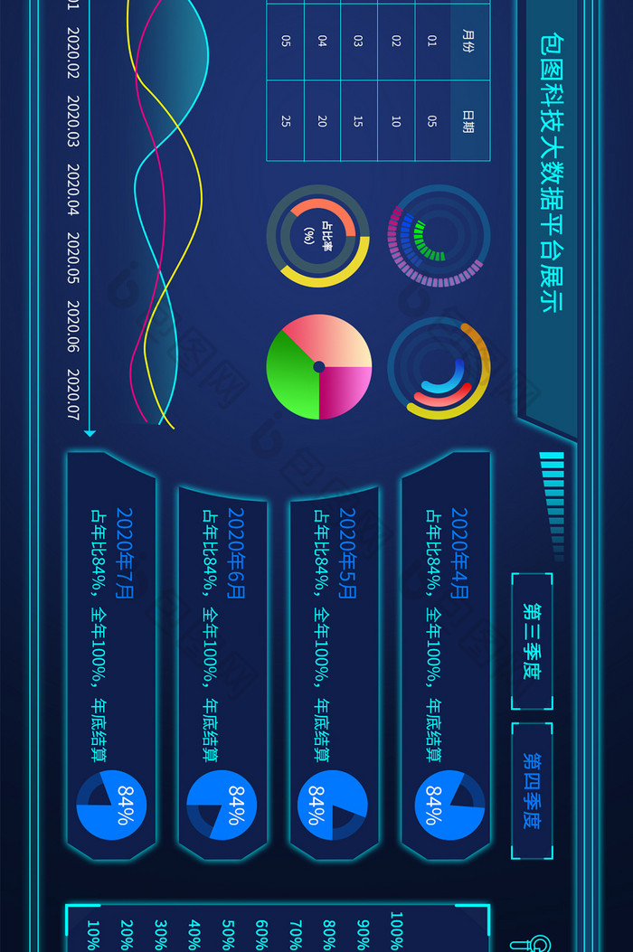 可视化智慧大屏大数据UI网页界面科技风
