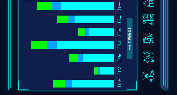 可视化智慧大屏大数据UI网页界面科技风