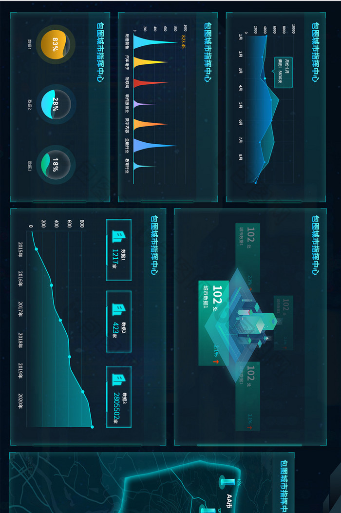 科技风可视化数据智慧城市大屏指挥中心