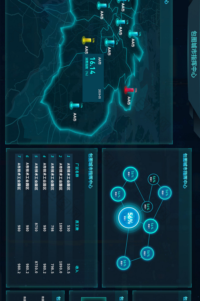 科技风可视化数据智慧城市大屏指挥中心
