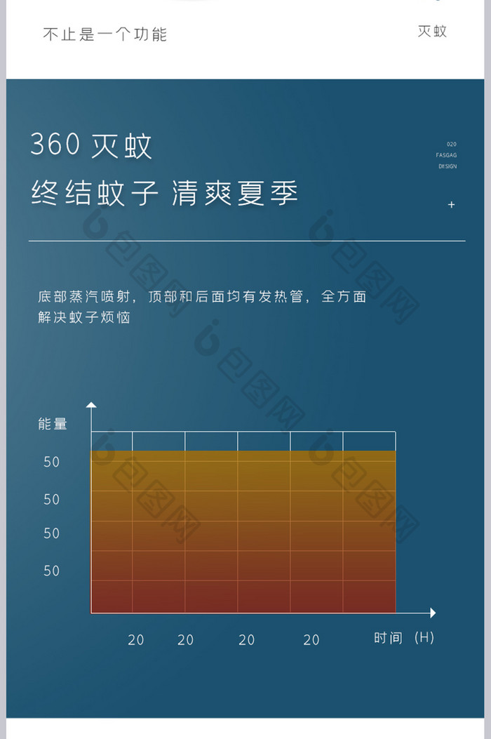 灭蚊器加湿器夏天数码电器日用家具详情页