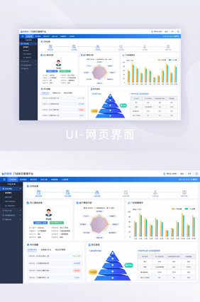 后台数据统计首页