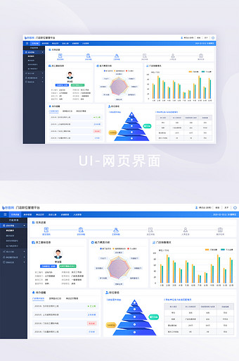 后台数据统计首页图片