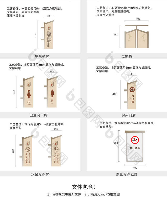 景区古镇导视全套