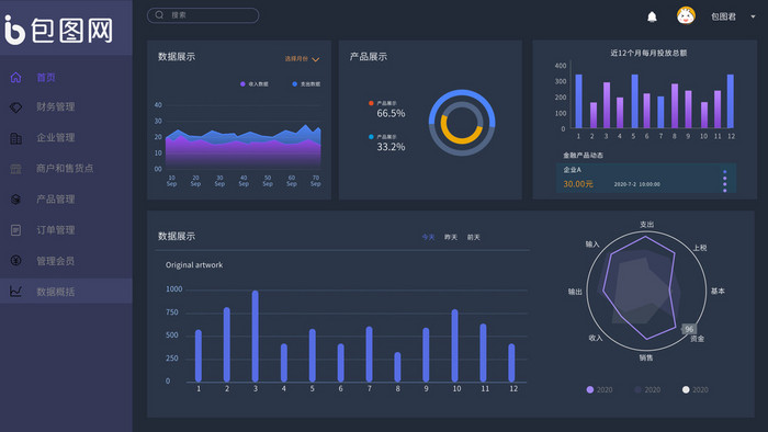 深蓝色后台数据概况数据页面动效