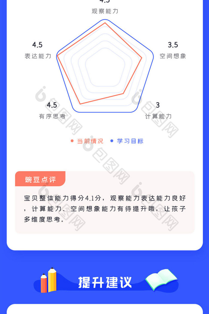 蓝色在线教育培训课程报告h5落地页