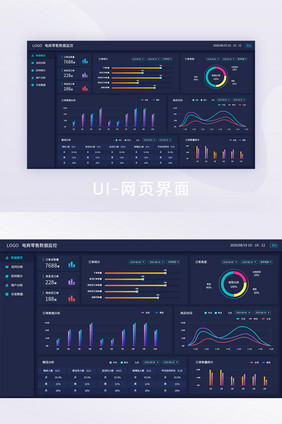 简约电商数据监控系统可视化网页界面
