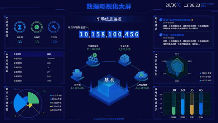 蓝色科技风可视化大数据主界面UI网页动效