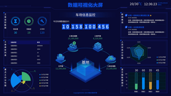 蓝色科技风可视化大数据主界面UI网页动效