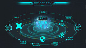 青色科技风大数据交易可视化UI网页动效