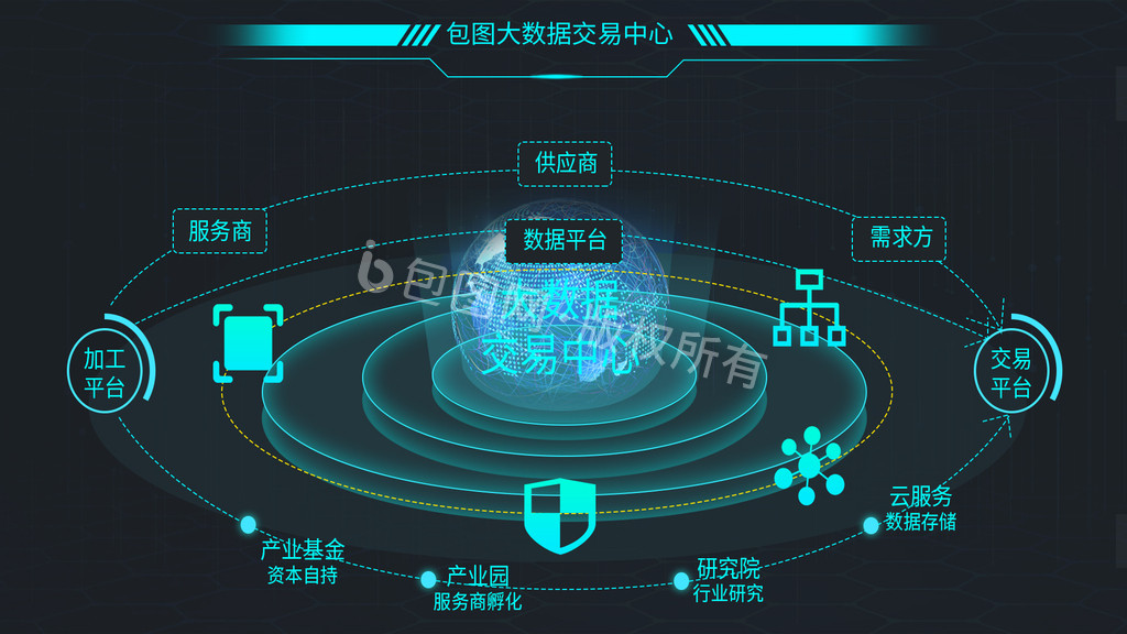 青色科技风大数据交易可视化UI网页动效图片