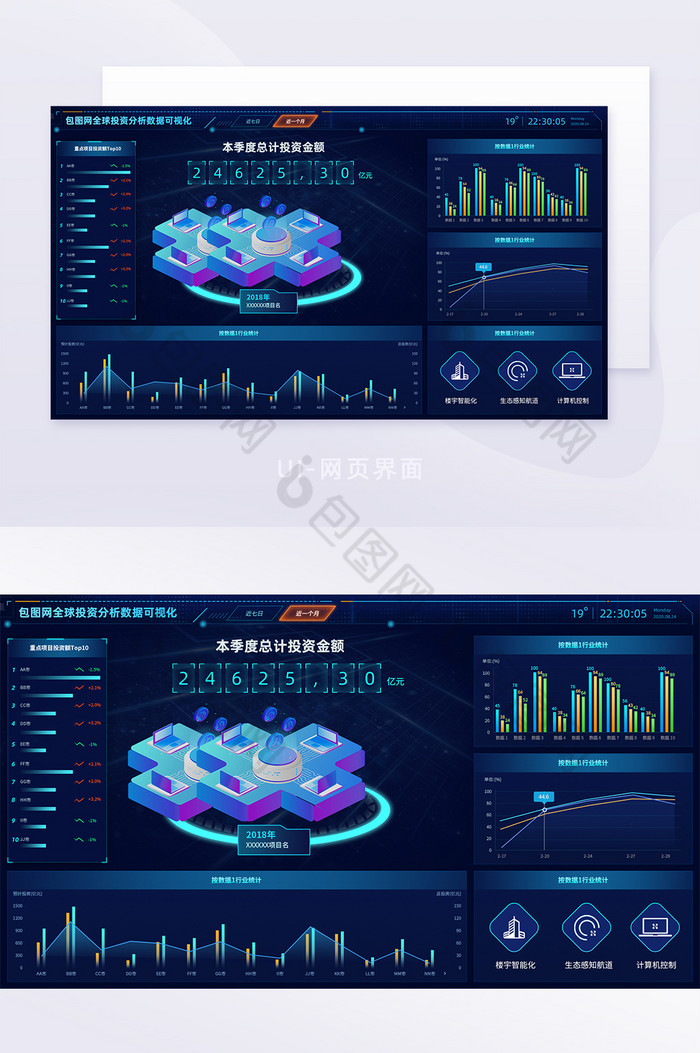 深色科技感投资分析数据可视化PC端页面图片图片