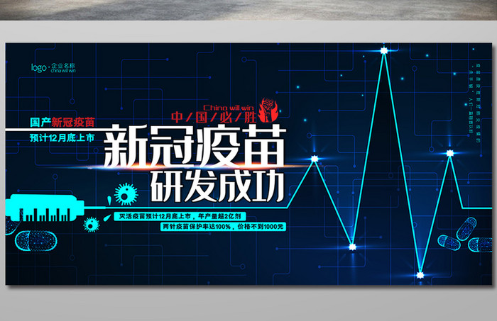 高端大气新冠疫苗研发成功展板