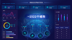 深色销售采集数据可视化大屏UI网页动效