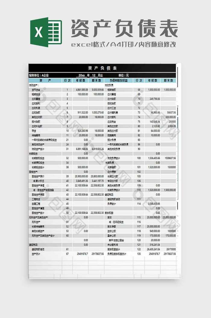 年度资产负债率excel模板