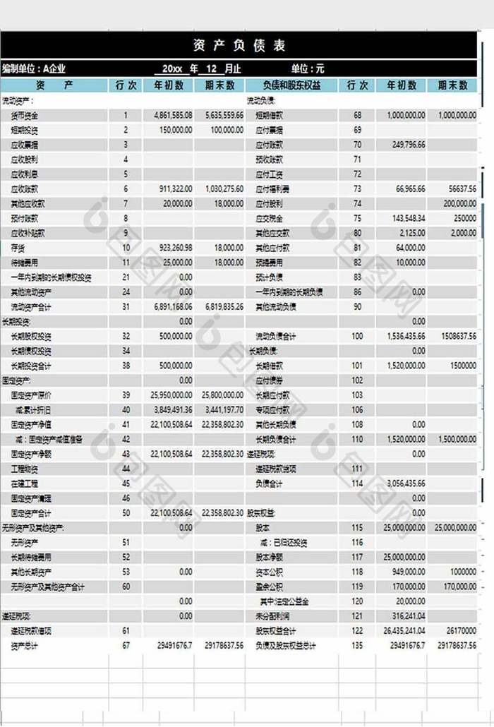 年度资产负债率excel模板