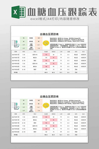 血糖血压跟踪记录表excel模板图片