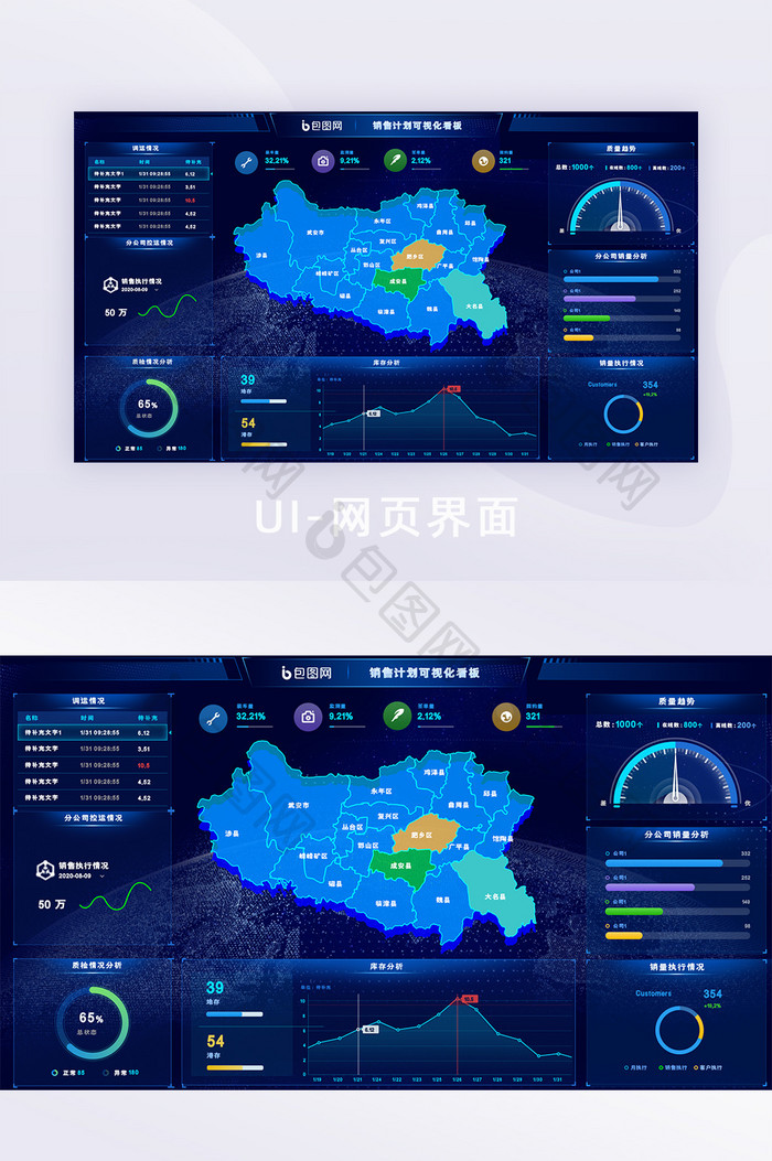 蓝色销售计划数据统计可视化界面