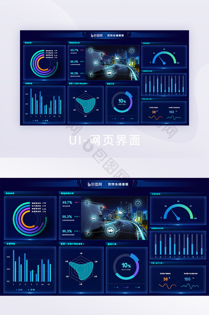 蓝色物流仓储可视化数据统计分析界面图片图片