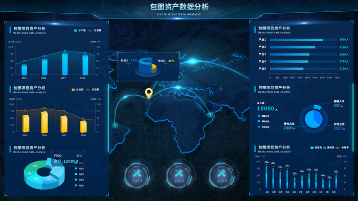 深色科技感资产分析数据可视网页UI动效